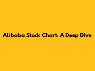 Alibaba Stock Chart: A Deep Dive