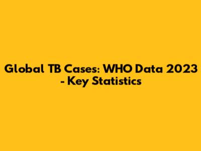 Global TB Cases: WHO Data 2023 - Key Statistics