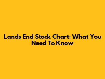 Lands' End Stock Chart: What You Need To Know