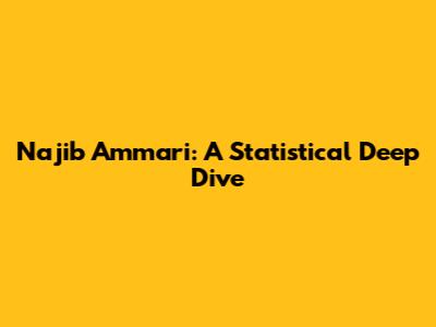 Najib Ammari: A Statistical Deep Dive